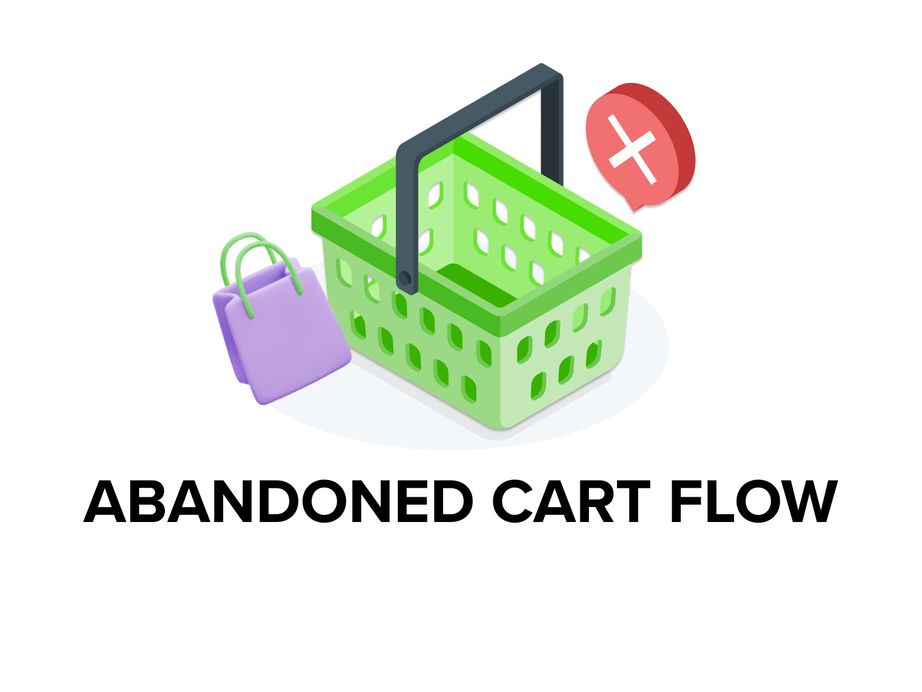 Abandoned cart flows - why you need them and how to create one