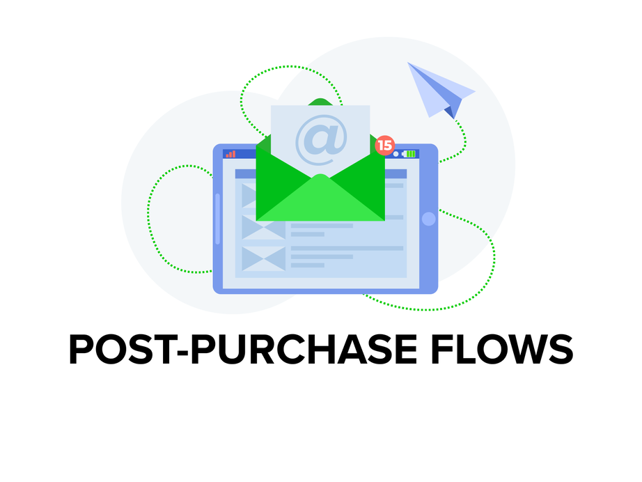 Post-purchase flows